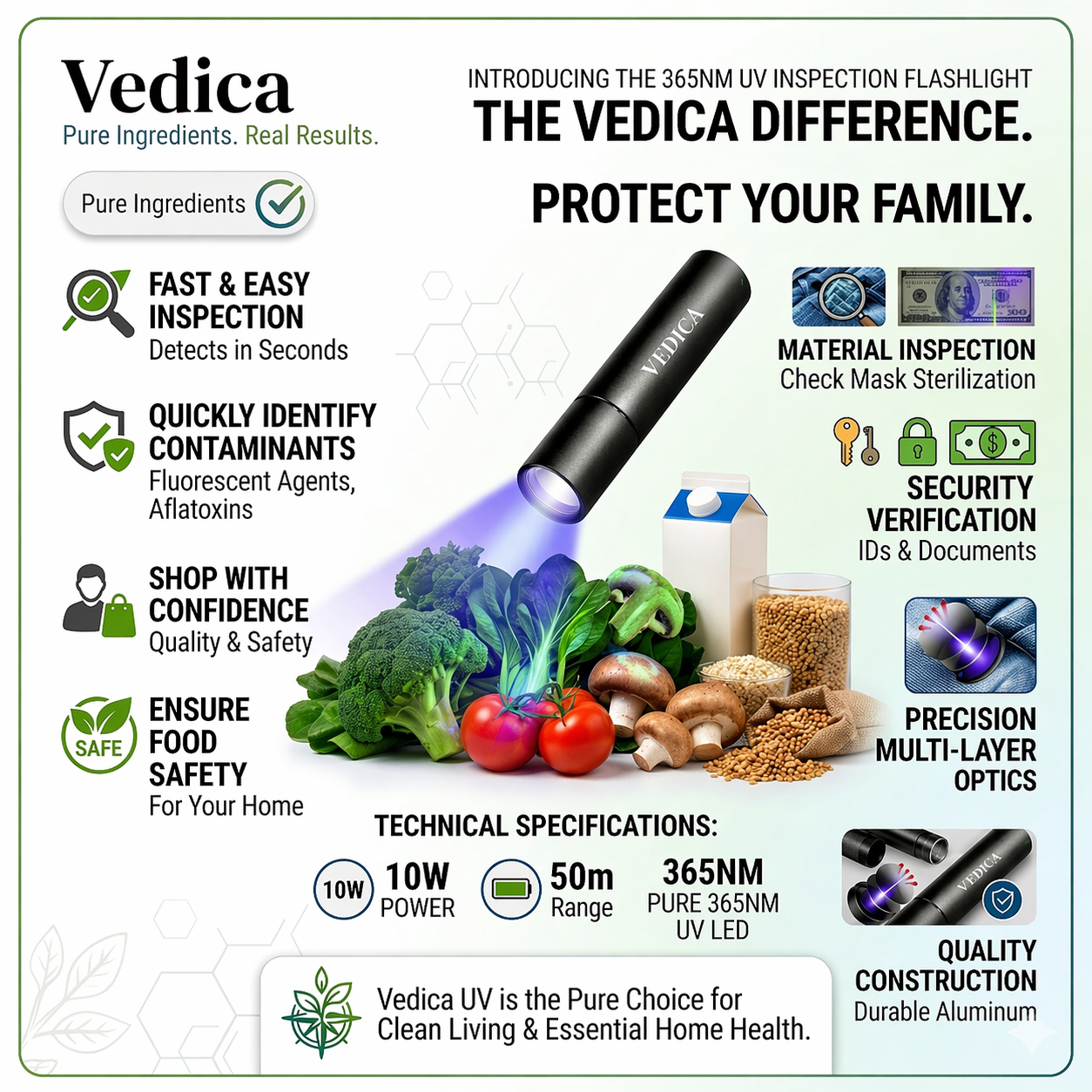 Vedica Professional Grade 365NM UV Detector for Vegetable Inspection